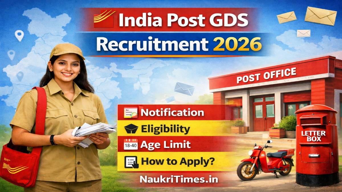 India Post GDS Recruitment 2026 Notification