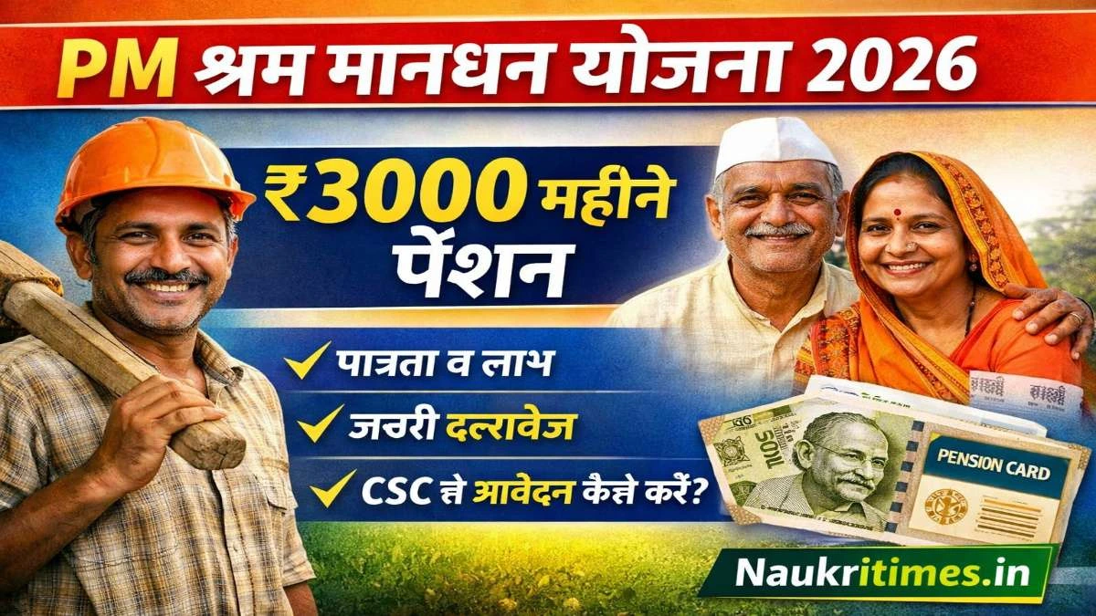 PM Shram Mandhan Yojana 2026: ₹3000 पेंशन, पात्रता, आवेदन